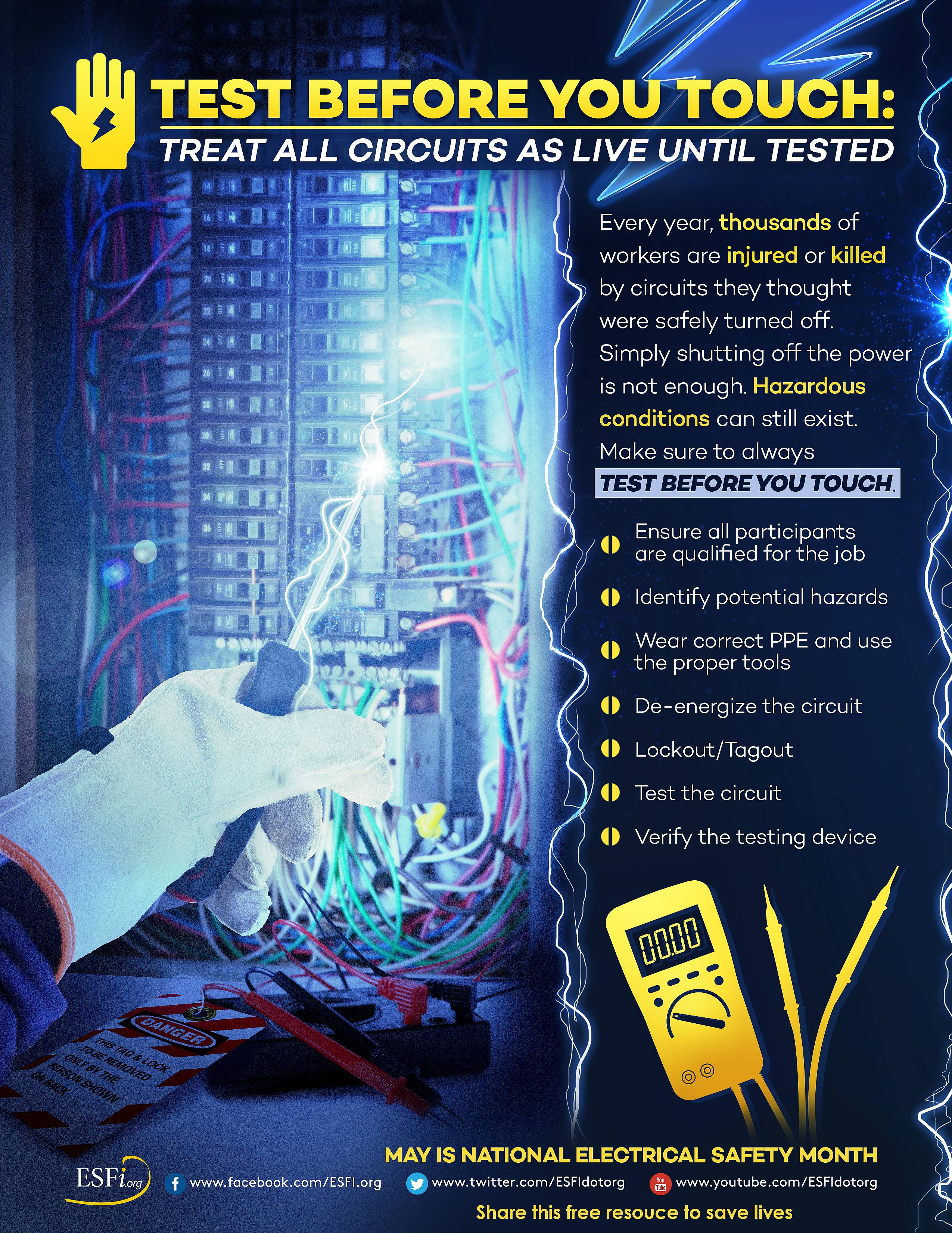 Test Before You Touch Electrical Safety Foundation