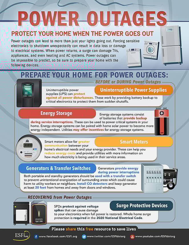 What to do when deals power goes out