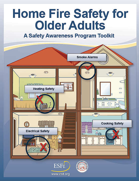 Home Fire Safety for Older Adults Safety Awareness Program Toolkit