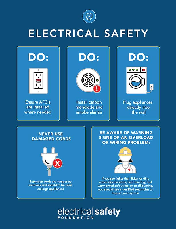 Electrical Cord Safety Dos and Don'ts - Electric Fire Safety Tips
