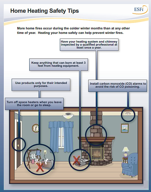 Home Heating Safety Tips for Older Adults Electrical Safety Foundation