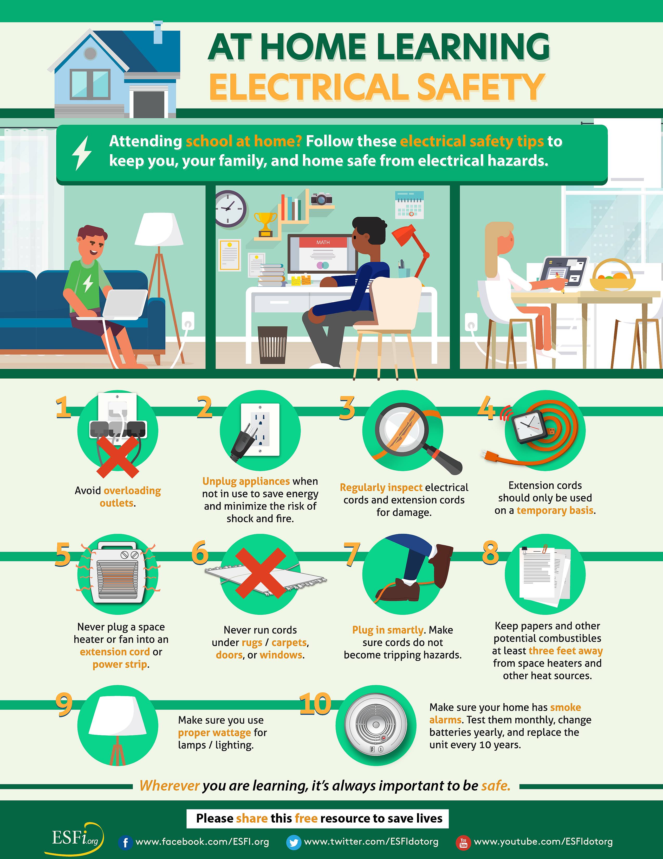 At Home Learning Electrical Safety Electrical Safety Foundation