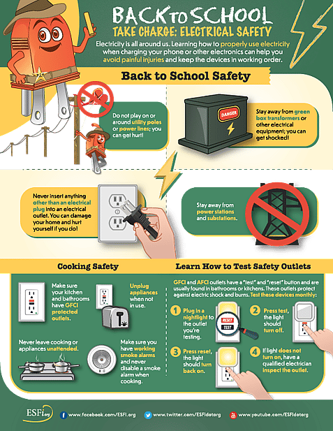 Back to School Electrical Safety Tips From ESFI - Electrical Safety  Foundation