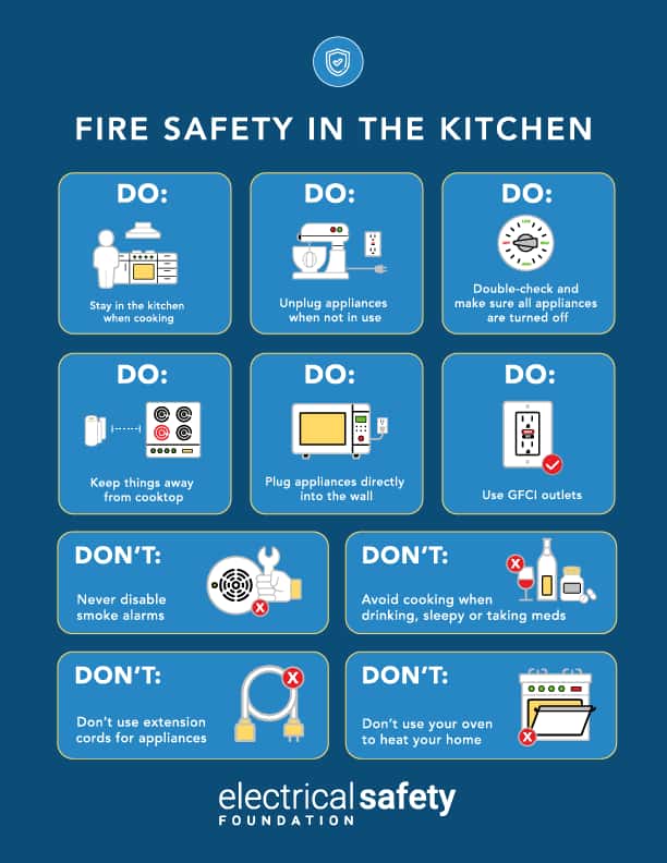 Fire Safety in the Kitchen - Electrical Safety Foundation