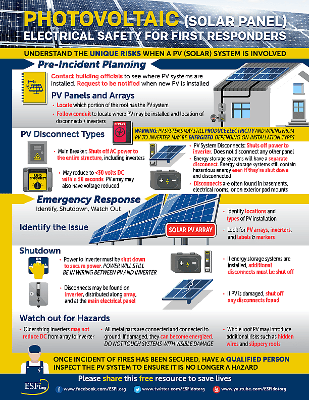 Photovoltaic Safety for First Responders Electrical Safety Foundation