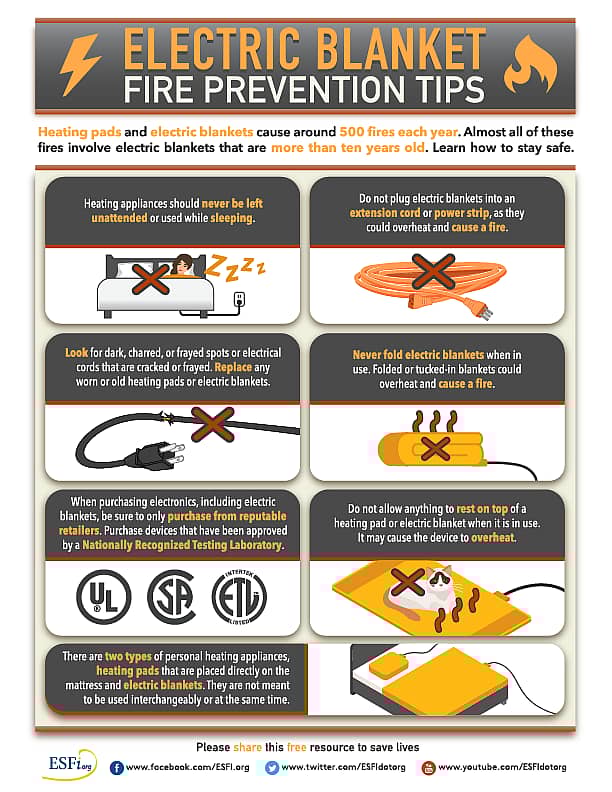 Electric Blanket Fire Prevention Electrical Safety Foundation
