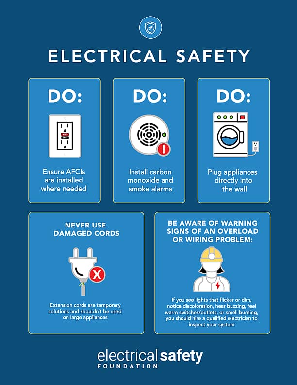 Electrical Safety Dos Electrical Safety Foundation