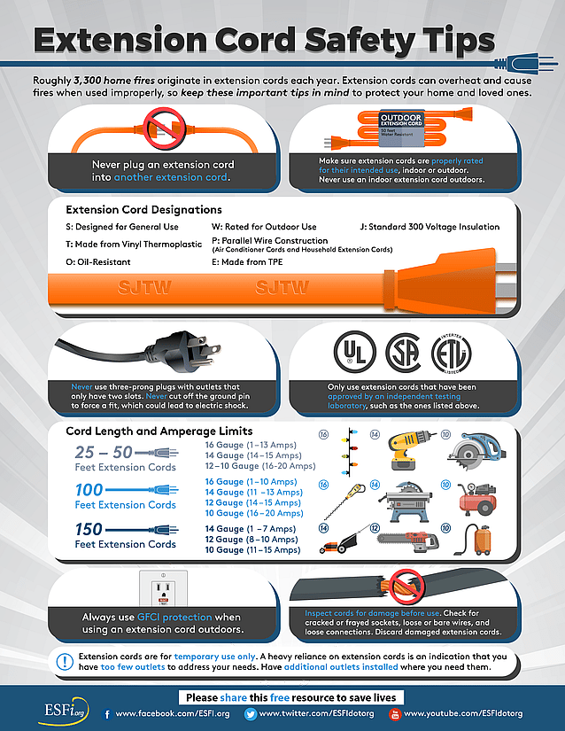 Top 10 Safety Tips for Working at Height