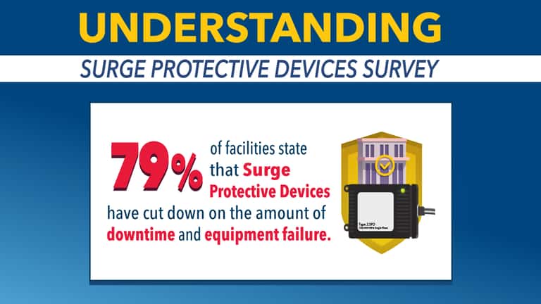 National Electrical Safety Month 2022 Electrical Safety Foundation National Electrical Safety Month 2022 Electrical Safety Foundation
