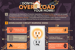 Three Warning Signs of an Overloaded Electrical Circuit - Griff Electric