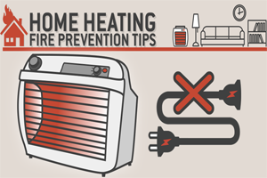 save on heating