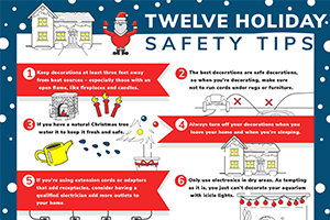 12 Winter Holiday Safety Tips - Electrical Safety Foundation International