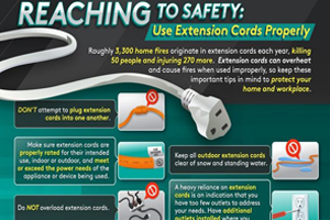 How to Tell if an Extension Cord Is Safe To Use Outdoors?