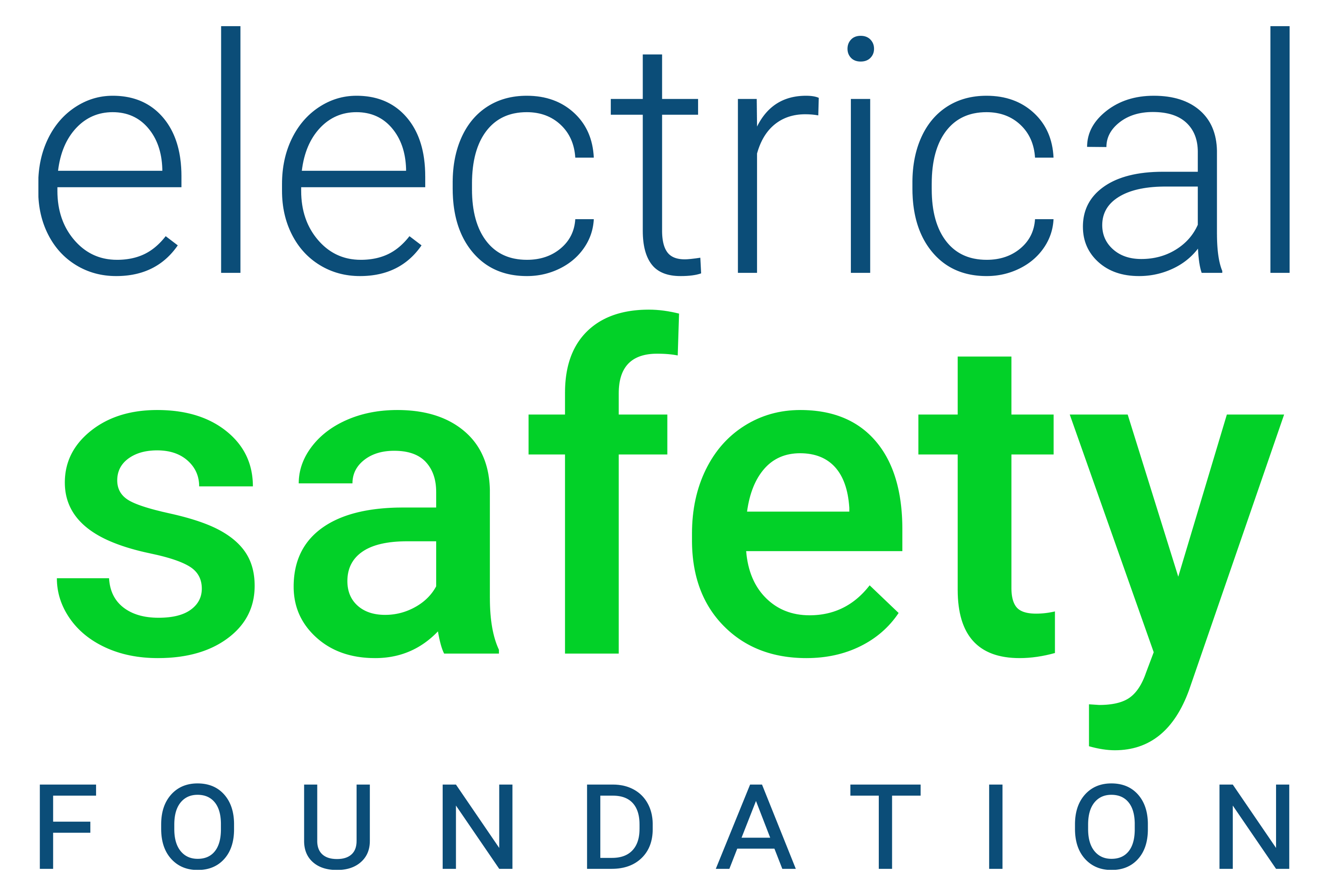 Homepage Safety Electrical Foundation -