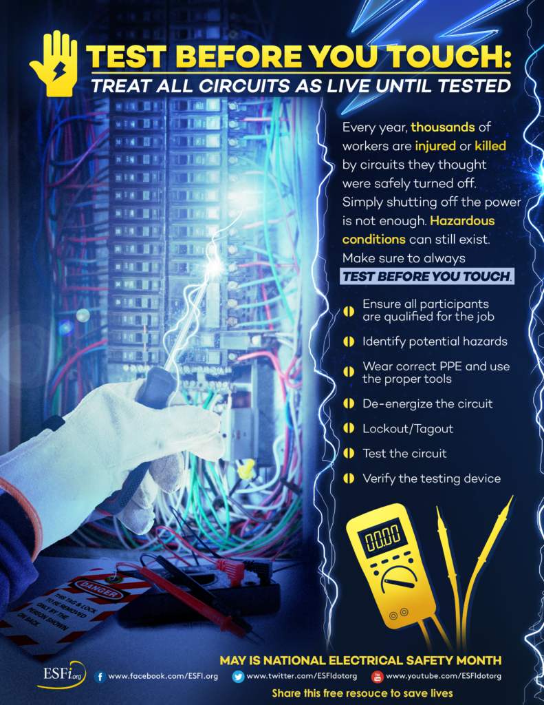 Test Before You Touch Electrical Safety Foundation International