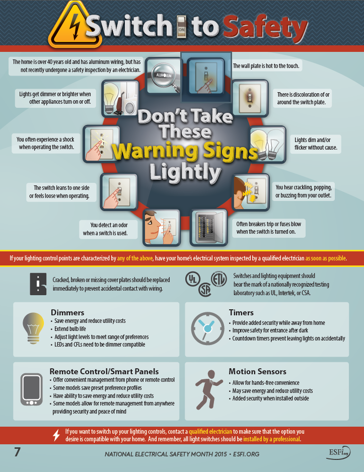 Switch to Safety Electrical Safety Foundation International