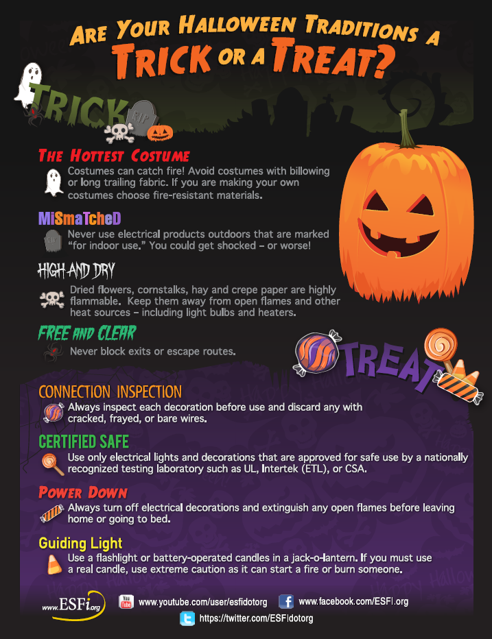 Are Your Halloween Traditions a Trick or a Treat? - Electrical Safety ...