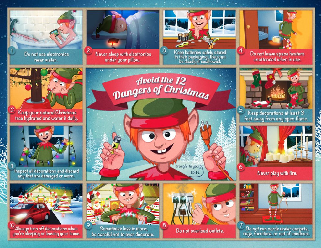 Avoid the 12 Dangers of Christmas Electrical Safety Foundation International