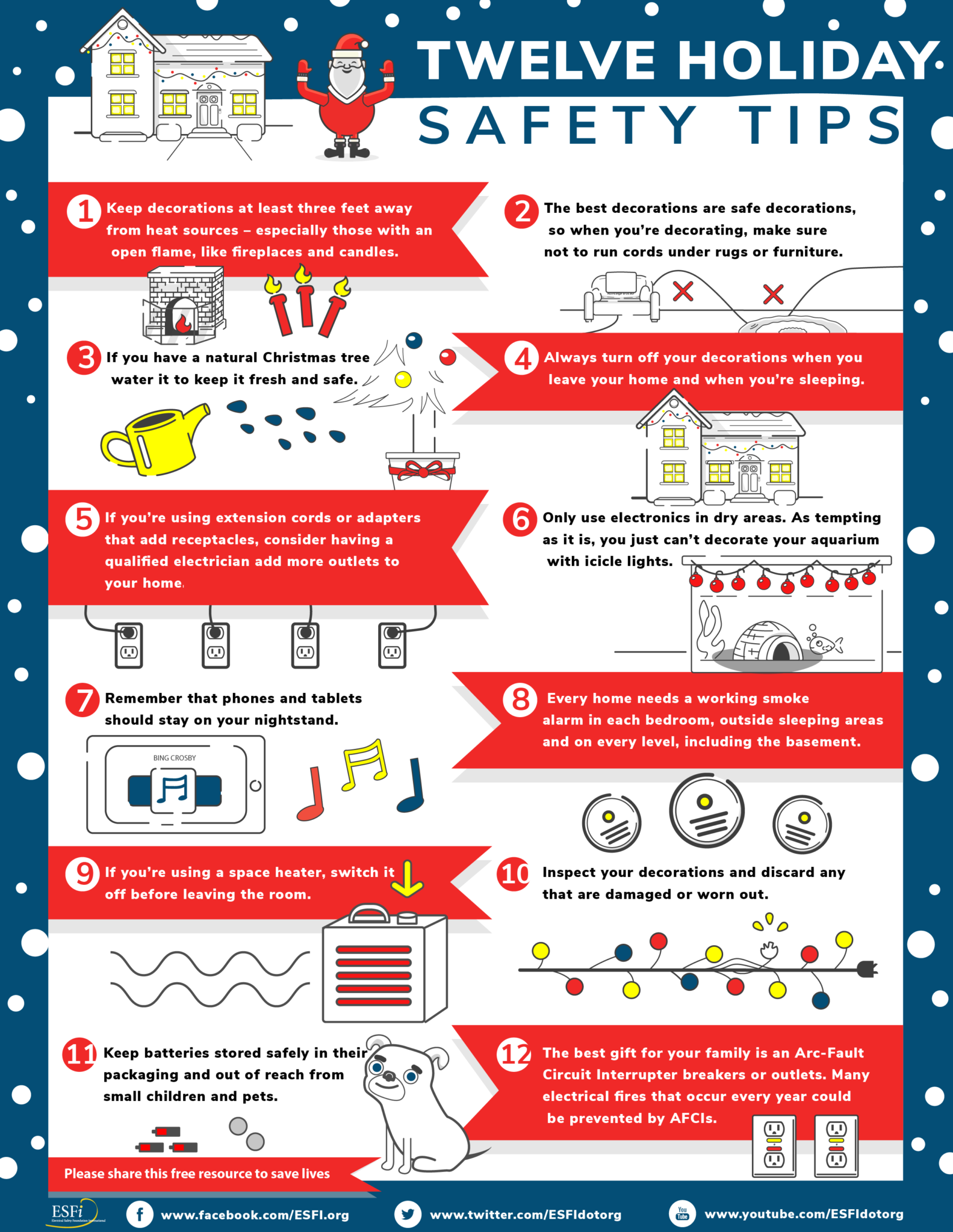 12 Winter Holiday Safety Tips Electrical Safety Foundation
