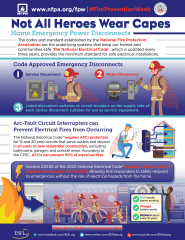 Home Emergency Disconnects Electrical Safety Foundation