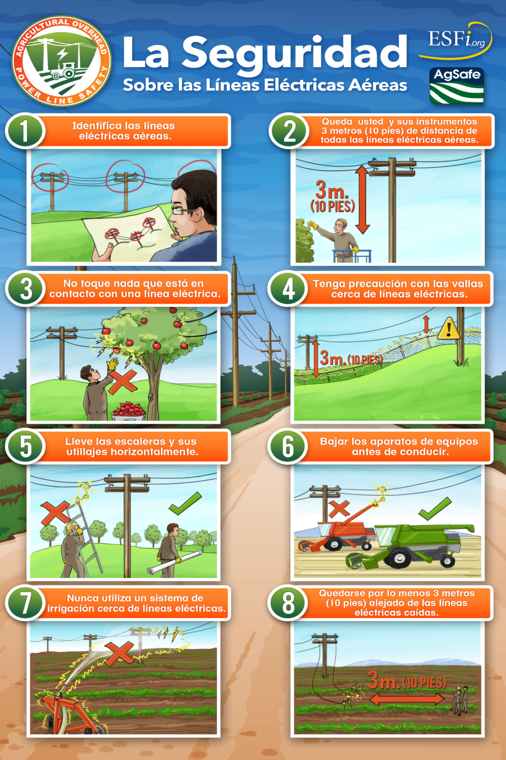 Overhead Power Line Safety Poster (Spanish) Electrical Safety Foundation