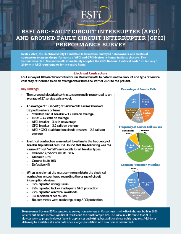 Homepage Electrical Safety Foundation International
