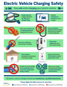 Electric Vehicle Charging Safety - Electrical Safety Foundation